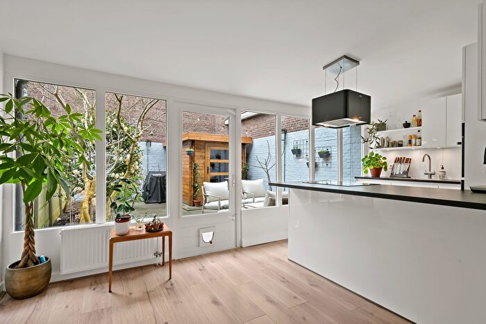 Koop en Huur Huizen - 2