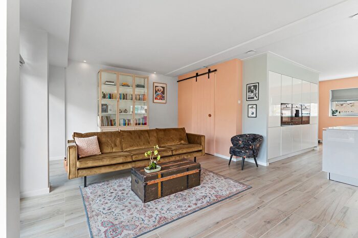 Koop en Huur Huizen - 2