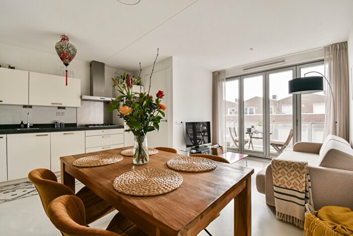 Koop en Huur Huizen - 3