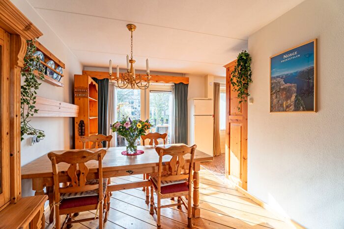 Koop en Huur Huizen - 3