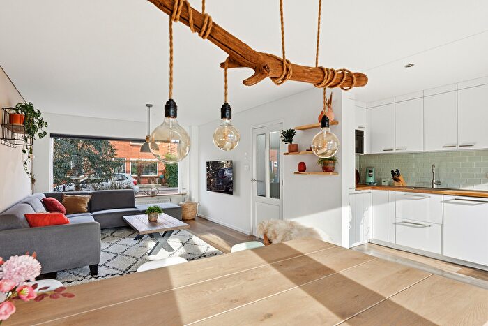 Koop en Huur Huizen - 2