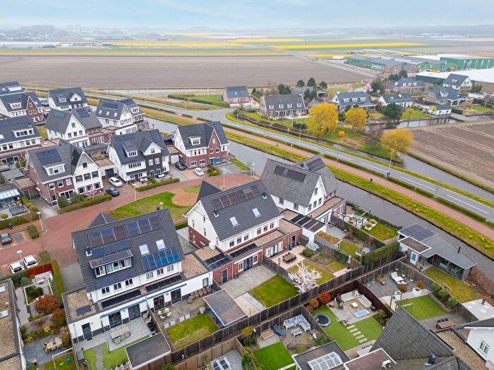Koop en Huur Huizen - 2