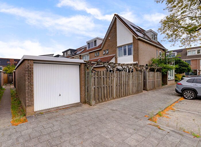 Koop en Huur Huizen - 2