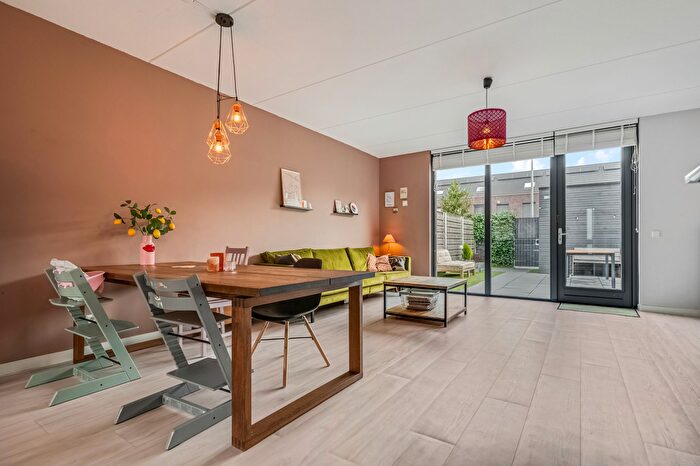 Koop en Huur Huizen - 3
