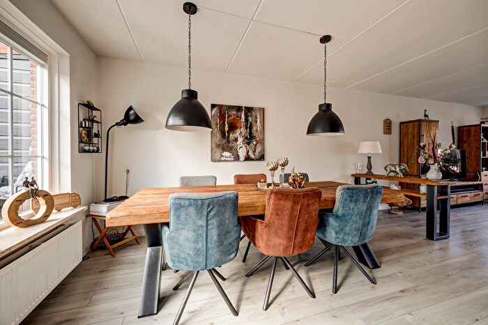 Koop en Huur Huizen - 3