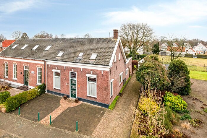 Koop en Huur Huizen - 2