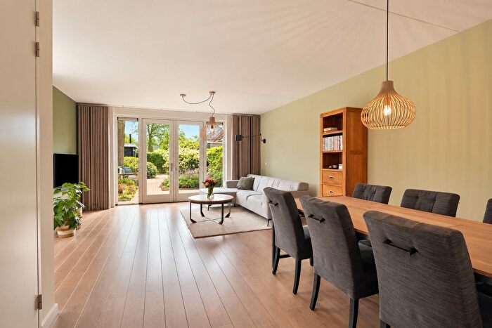 Koop en Huur Huizen - 3