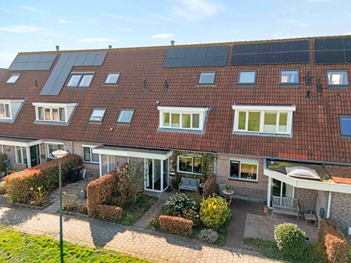 Koop en Huur Huizen - 2