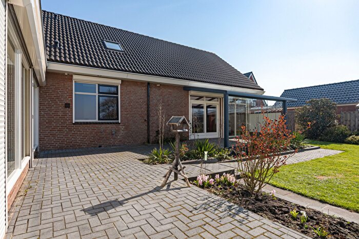 Koop en Huur Huizen - 2