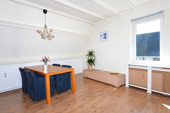 Koop en Huur Huizen - 3
