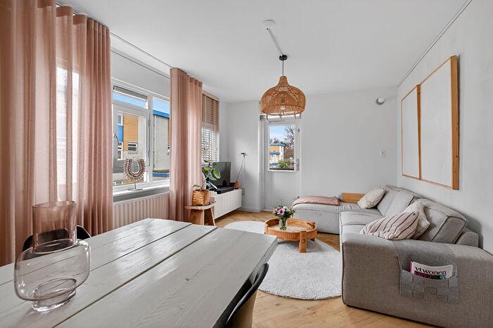 Koop en Huur Huizen - 3