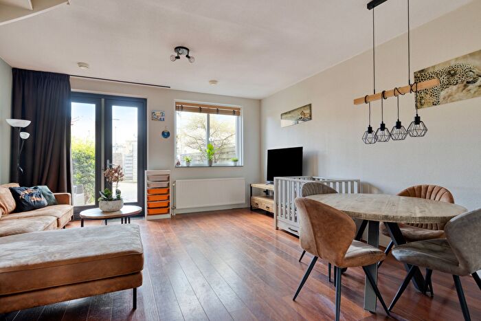 Koop en Huur Huizen - 2
