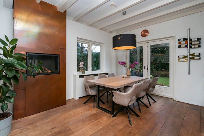 Koop en Huur Huizen - 2