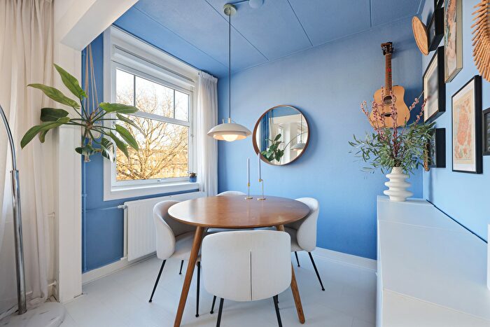 Koop en Huur Huizen - 3