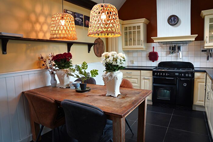 Koop en Huur Huizen - 2