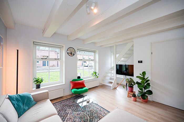 Koop en Huur Huizen - 2