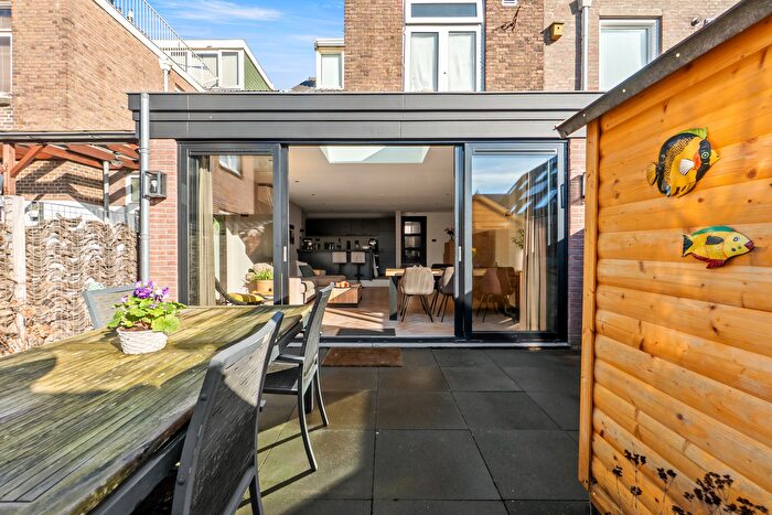 Koop en Huur Huizen - 2
