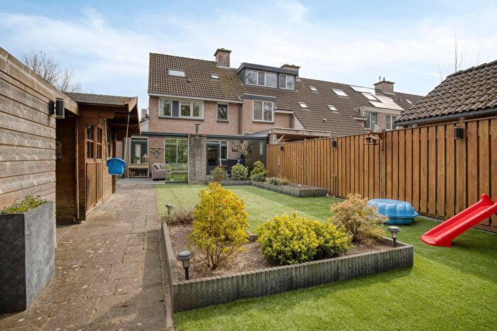 Koop en Huur Huizen - 2