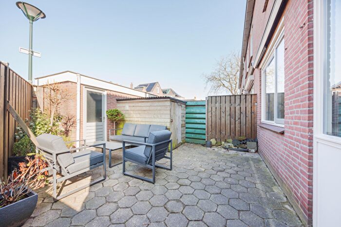 Koop en Huur Huizen - 2