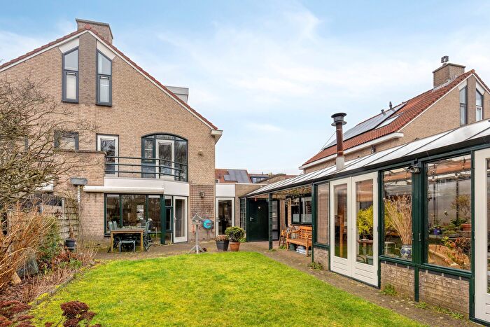 Koop en Huur Huizen - 2