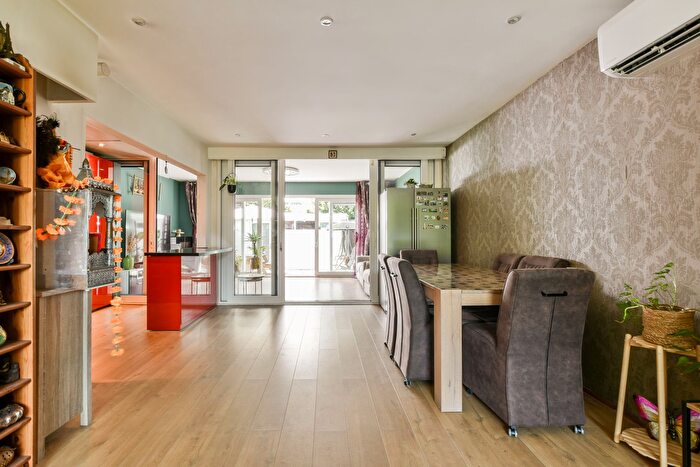 Koop en Huur Huizen - 3