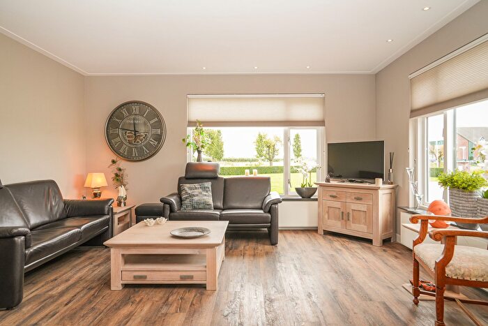 Koop en Huur Huizen - 3