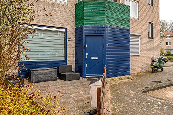 Koop en Huur Huizen - 3