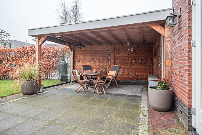 Koop en Huur Huizen - 2