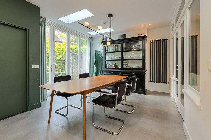 Koop en Huur Huizen - 3