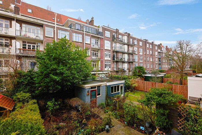 Koop en Huur Huizen - 3