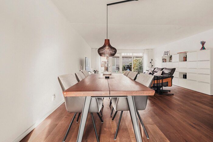 Koop en Huur Huizen - 3