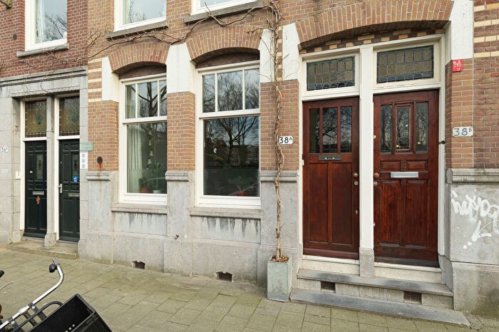 Koop en Huur Huizen - 2