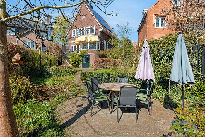 Koop en Huur Huizen - 2