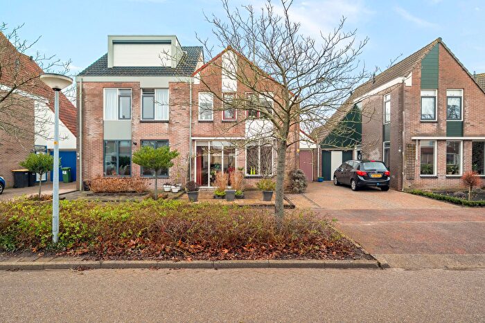 Koop en Huur Huizen - 2