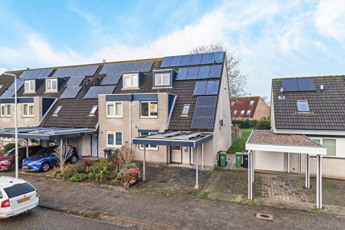 Koop en Huur Huizen - 3