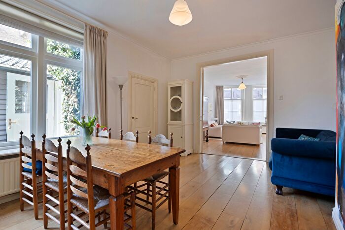 Koop en Huur Huizen - 3