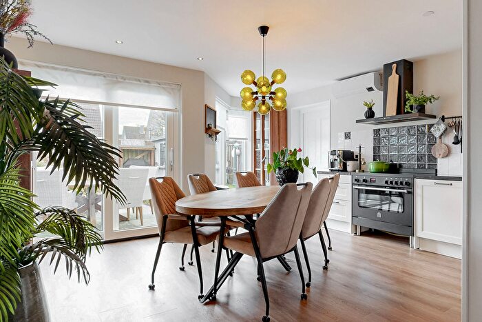 Koop en Huur Huizen - 3