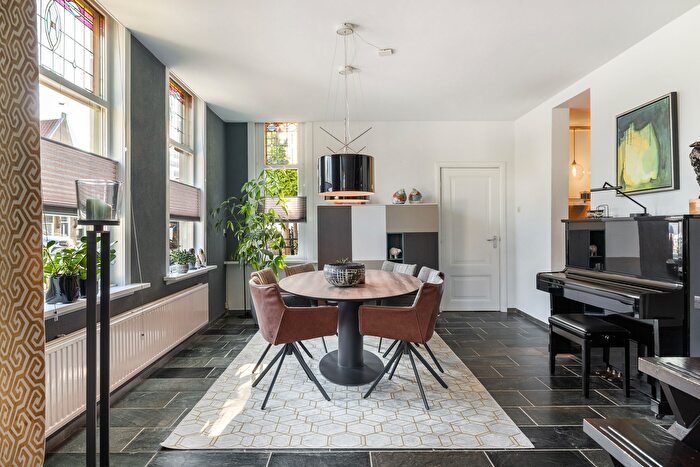 Koop en Huur Huizen - 2