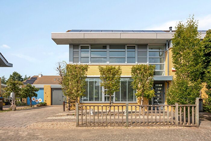 Koop en Huur Huizen - 2
