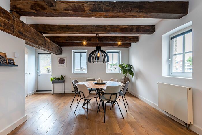 Koop en Huur Huizen - 2