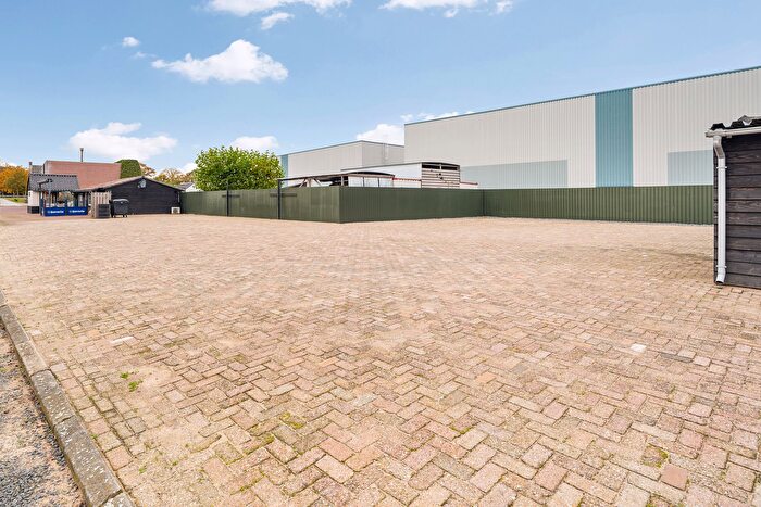 Koop en Huur Huizen - 2