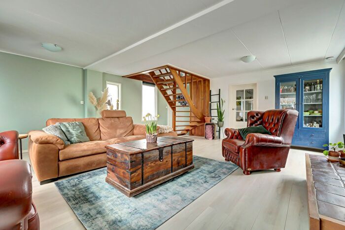Koop en Huur Huizen - 2