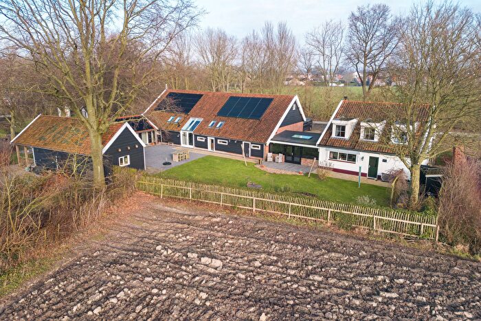 Koop en Huur Huizen - 2