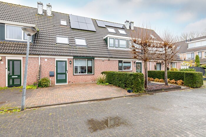 Koop en Huur Huizen - 3