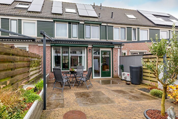 Koop en Huur Huizen - 2