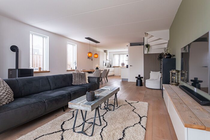 Koop en Huur Huizen - 2