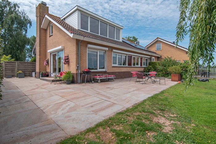 Koop en Huur Huizen - 2