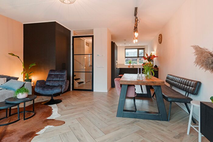 Koop en Huur Huizen - 2