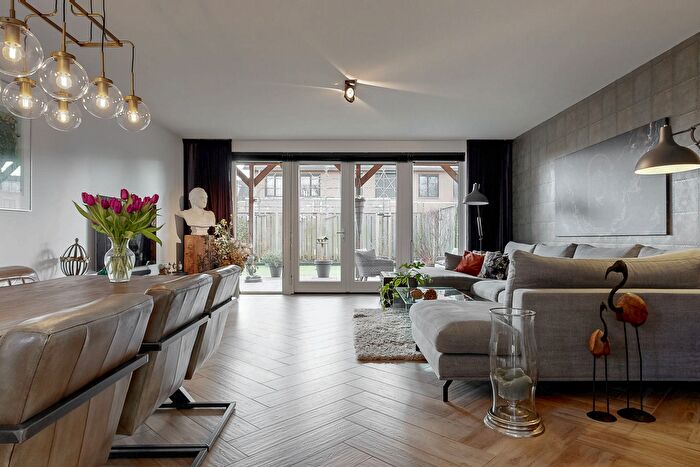 Koop en Huur Huizen - 3