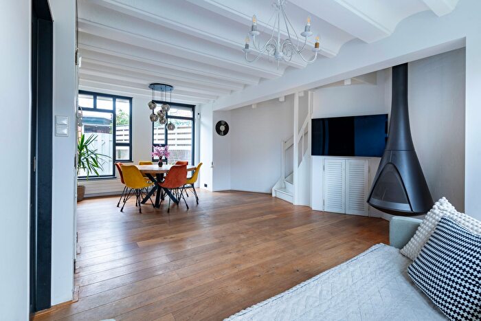Koop en Huur Huizen - 3